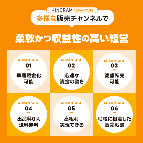 多様な販売チャンネルで柔軟かつ収益性の高い経営